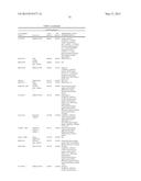 Haplotypes Associated with Improved Stacked Trait Performance in     Transgenic Plants diagram and image