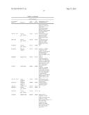 Haplotypes Associated with Improved Stacked Trait Performance in     Transgenic Plants diagram and image