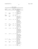 Haplotypes Associated with Improved Stacked Trait Performance in     Transgenic Plants diagram and image