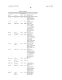 Haplotypes Associated with Improved Stacked Trait Performance in     Transgenic Plants diagram and image