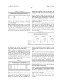 NUCLEOTIDE SEQUENCES AND POLYPEPTIDES ENCODED THEREBY USEFUL FOR MODIFYING     PLANT CHARACTERISTICS diagram and image