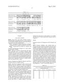 NUCLEOTIDE SEQUENCES AND POLYPEPTIDES ENCODED THEREBY USEFUL FOR MODIFYING     PLANT CHARACTERISTICS diagram and image