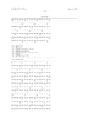 NUCLEOTIDE SEQUENCES AND POLYPEPTIDES ENCODED THEREBY USEFUL FOR MODIFYING     PLANT CHARACTERISTICS diagram and image