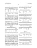 NUCLEOTIDE SEQUENCES AND POLYPEPTIDES ENCODED THEREBY USEFUL FOR MODIFYING     PLANT CHARACTERISTICS diagram and image