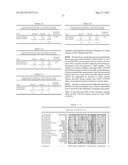 NUCLEOTIDE SEQUENCES AND POLYPEPTIDES ENCODED THEREBY USEFUL FOR MODIFYING     PLANT CHARACTERISTICS diagram and image