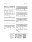 NUCLEOTIDE SEQUENCES AND POLYPEPTIDES ENCODED THEREBY USEFUL FOR MODIFYING     PLANT CHARACTERISTICS diagram and image