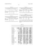 NUCLEOTIDE SEQUENCES AND POLYPEPTIDES ENCODED THEREBY USEFUL FOR MODIFYING     PLANT CHARACTERISTICS diagram and image