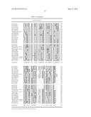 NUCLEOTIDE SEQUENCES AND POLYPEPTIDES ENCODED THEREBY USEFUL FOR MODIFYING     PLANT CHARACTERISTICS diagram and image