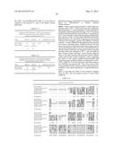 NUCLEOTIDE SEQUENCES AND POLYPEPTIDES ENCODED THEREBY USEFUL FOR MODIFYING     PLANT CHARACTERISTICS diagram and image