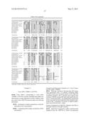 NUCLEOTIDE SEQUENCES AND POLYPEPTIDES ENCODED THEREBY USEFUL FOR MODIFYING     PLANT CHARACTERISTICS diagram and image