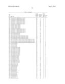 Compositions and Methods for Controlling Leptinotarsa diagram and image