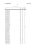 Compositions and Methods for Controlling Leptinotarsa diagram and image