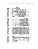 GENE FOR INCREASING THE PRODUCTION OF PLANT BIOMASS AND/OR SEEDS AND     METHOD FOR USE THEREOF diagram and image