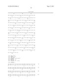 GENE FOR INCREASING THE PRODUCTION OF PLANT BIOMASS AND/OR SEEDS AND     METHOD FOR USE THEREOF diagram and image