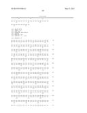 GENE FOR INCREASING THE PRODUCTION OF PLANT BIOMASS AND/OR SEEDS AND     METHOD FOR USE THEREOF diagram and image