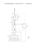 SYSTEM AND METHOD OF PURIFYING EXHAUST GAS diagram and image