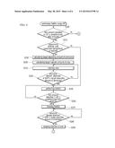 SYSTEM AND METHOD OF PURIFYING EXHAUST GAS diagram and image