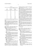 INCREASED LONGEVITY OF THE NITROGEN CONTENT OF SOIL THROUGH IMPROVED     LIQUID DELIVERY FORMULATIONS OF UREASE INHIBITORS AND/OR NITRIFICATION     INHIBITORS DESIGNED FOR UREA AND MANURE BASED FERTILIZERS diagram and image