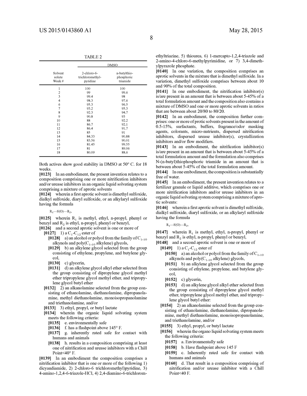 INCREASED LONGEVITY OF THE NITROGEN CONTENT OF SOIL THROUGH IMPROVED     LIQUID DELIVERY FORMULATIONS OF UREASE INHIBITORS AND/OR NITRIFICATION     INHIBITORS DESIGNED FOR UREA AND MANURE BASED FERTILIZERS - diagram, schematic, and image 10