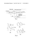 PROCESS AND DEVICE FOR TESTING THE POWERTRAIN OF AT LEAST PARTIALLY     ELECTRICALLY DRIVEN VEHICLES diagram and image