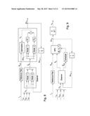 PROCESS AND DEVICE FOR TESTING THE POWERTRAIN OF AT LEAST PARTIALLY     ELECTRICALLY DRIVEN VEHICLES diagram and image