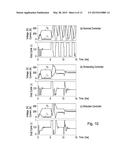 PROCESS AND DEVICE FOR TESTING THE POWERTRAIN OF AT LEAST PARTIALLY     ELECTRICALLY DRIVEN VEHICLES diagram and image