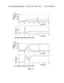 PROCESS AND DEVICE FOR TESTING THE POWERTRAIN OF AT LEAST PARTIALLY     ELECTRICALLY DRIVEN VEHICLES diagram and image