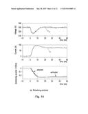 PROCESS AND DEVICE FOR TESTING THE POWERTRAIN OF AT LEAST PARTIALLY     ELECTRICALLY DRIVEN VEHICLES diagram and image