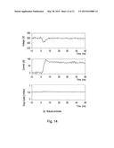 PROCESS AND DEVICE FOR TESTING THE POWERTRAIN OF AT LEAST PARTIALLY     ELECTRICALLY DRIVEN VEHICLES diagram and image