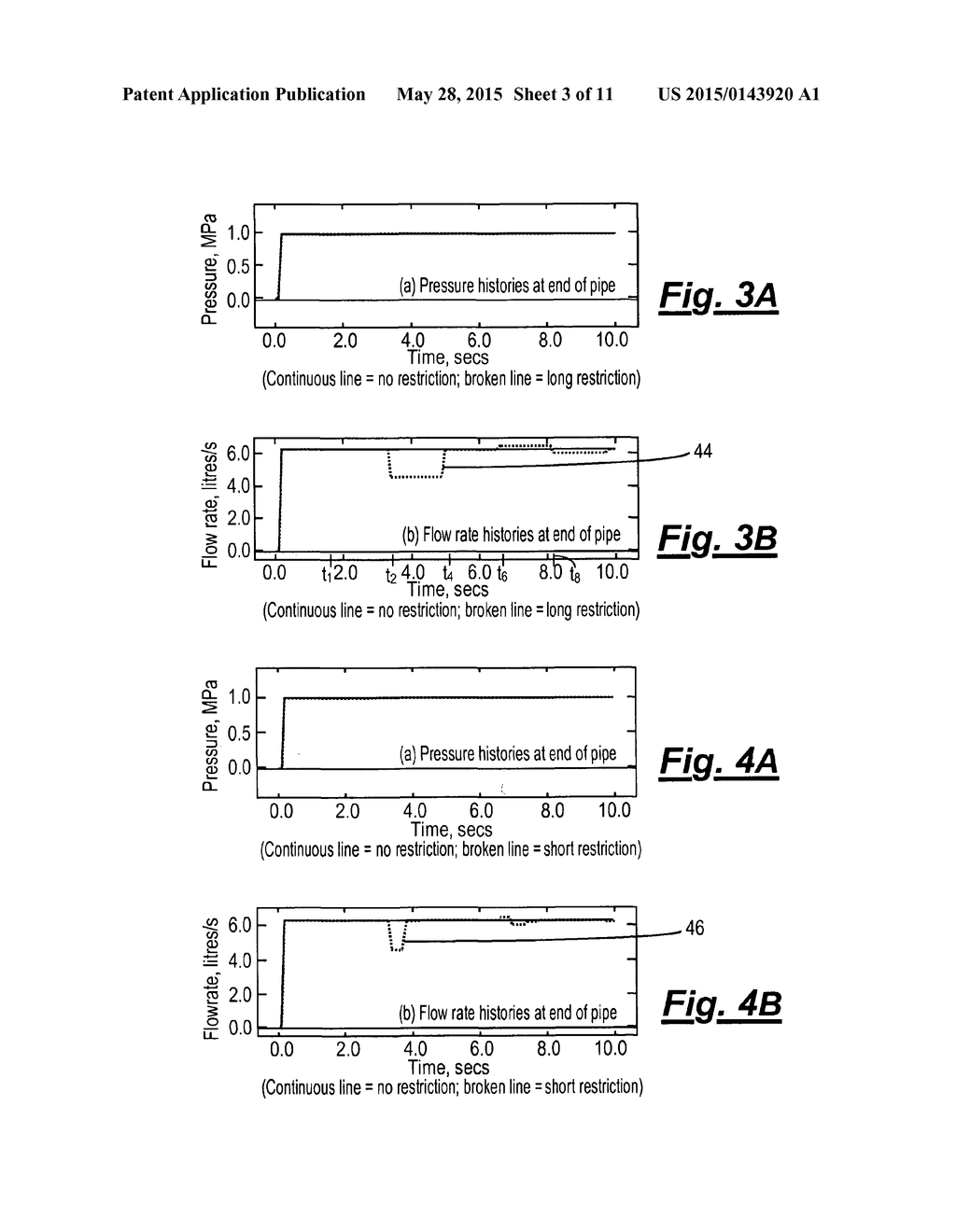 METHOD OF ASSESSING AND CONDITION MONITORING OF FLUID CONDUITS AND     APPARATUS THEREFOR - diagram, schematic, and image 04