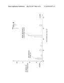 SYSTEM FOR CALCULATING THE TEMPO OF MUSIC diagram and image