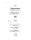 METHOD FOR OUTPUTTING SOUND AND APPARATUS FOR THE SAME diagram and image