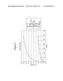 PARTICULATE WOOD PRESERVATIVE AND METHOD FOR PRODUCING THE SAME diagram and image