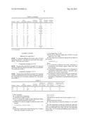 AQUEOUS COMPOSITIONS AND USE THEREOF diagram and image