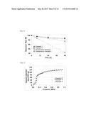 METAL COMPLEX, AND ABSORBENT MATERIAL, STORAGE MATERIAL AND SEPARATION     MATERIAL COMPRISING METAL COMPLEX diagram and image