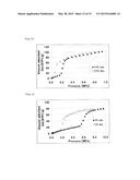 METAL COMPLEX, AND ABSORBENT MATERIAL, STORAGE MATERIAL AND SEPARATION     MATERIAL COMPRISING METAL COMPLEX diagram and image