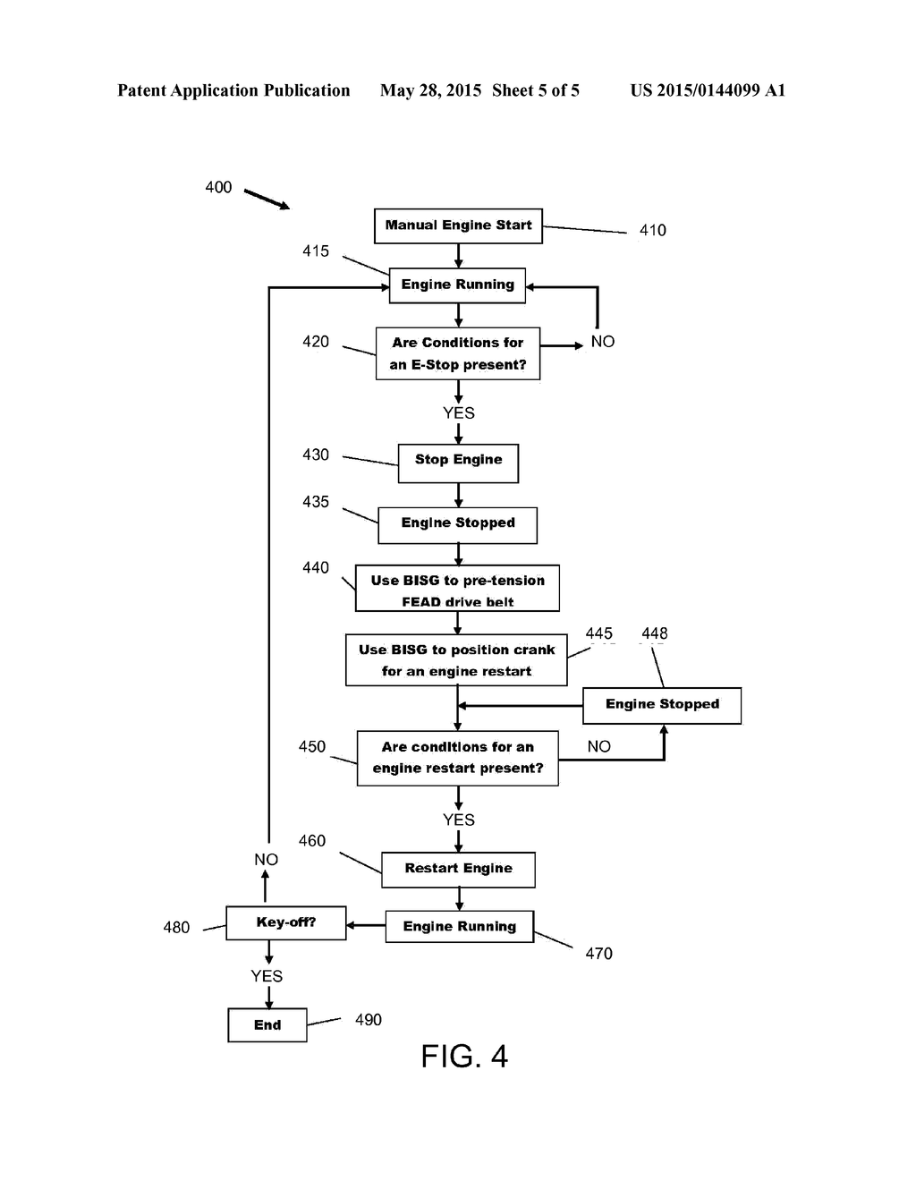 METHOD OF CONTROLLING AN ENGINE OF A MOTOR VEHICLE - diagram, schematic, and image 06