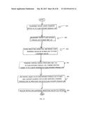 HYPERTHERMIC HUMIDIFICATION SYSTEM diagram and image