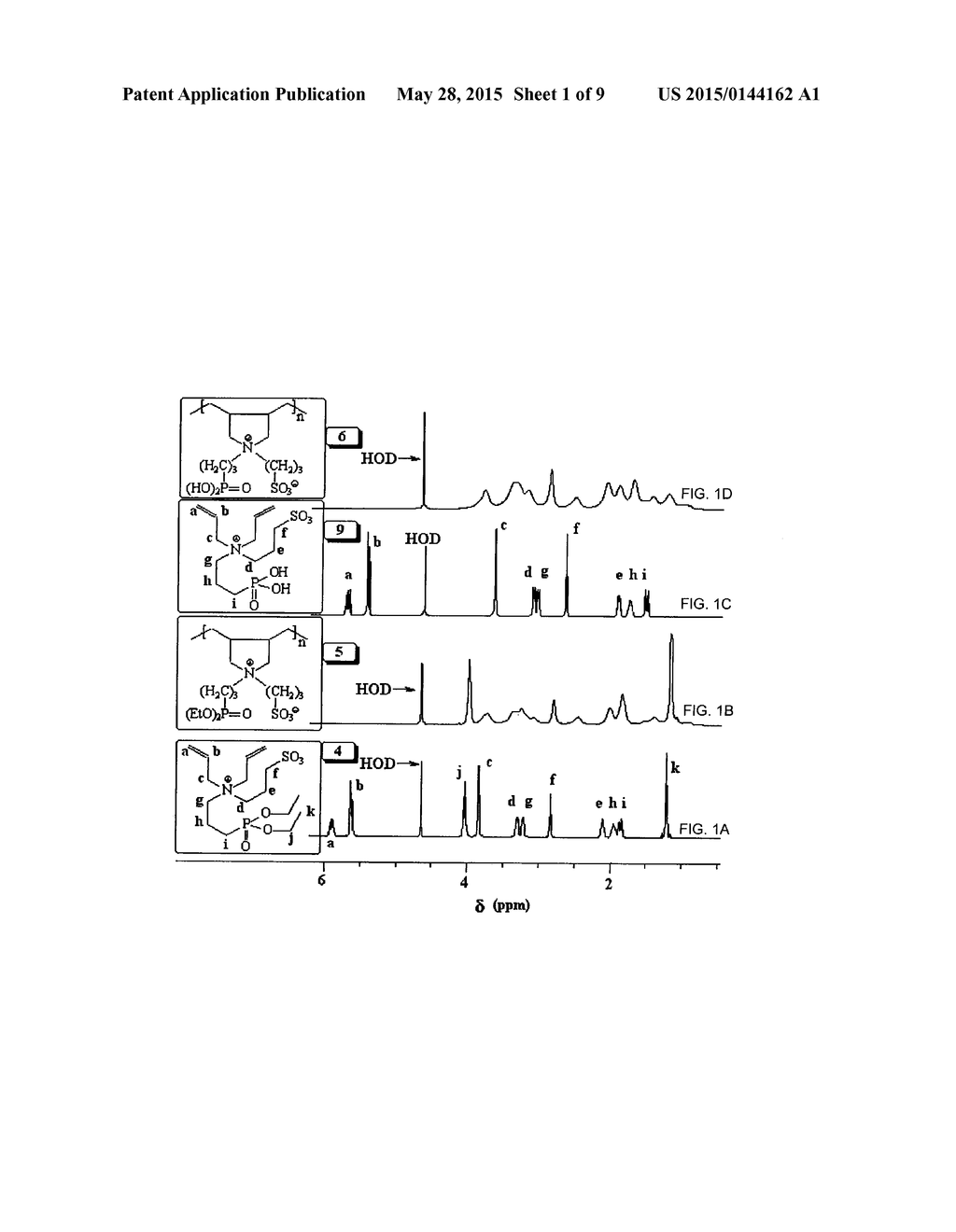 SYNTHESIS AND ANTISCALANT BEHAVIOR OF A NOVEL POLYZWITTERIONIC ACID - diagram, schematic, and image 02