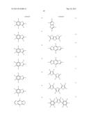 COMPOSITION AND ELECTRONIC DEVICE USING THE SAME diagram and image