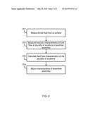 MONITORING FLUID FLOW IN A DOWNHOLE ASSEMBLY diagram and image