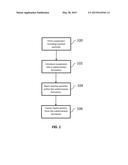 METHODS OF EXTRACTING HYDROCARBONS FROM A SUBTERRANEAN FORMATION, AND     METHODS OF TREATING A HYDROCARBON MATERIAL WITHIN A SUBTERRANEAN     FORMATION diagram and image