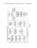 BLOOD SEPARATION AND CONCENTRATION SYSTEM diagram and image