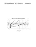 DISPERSION AND CONDITIONING TECHNIQUES FOR THICK FINE TAILINGS DEWATERING     OPERATIONS diagram and image