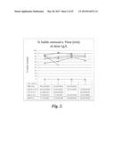 POLYSACCHARIDE AGENTS AND METHODS OF THEIR USE FOR REMOVING SOLIDS FROM     WATER diagram and image