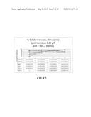 POLYSACCHARIDE AGENTS AND METHODS OF THEIR USE FOR REMOVING SOLIDS FROM     WATER diagram and image