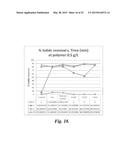 POLYSACCHARIDE AGENTS AND METHODS OF THEIR USE FOR REMOVING SOLIDS FROM     WATER diagram and image