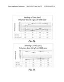 POLYSACCHARIDE AGENTS AND METHODS OF THEIR USE FOR REMOVING SOLIDS FROM     WATER diagram and image