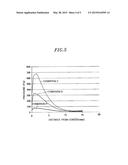 GAS CLUSTER IRRADIATION MECHANISM, SUBSTRATE PROCESSING APPARATUS USING     SAME, AND GAS CLUSTER IRRADIATION METHOD diagram and image