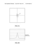 LASER MACHINING SYSTEM UTILIZING THERMAL RADIATION IMAGE AND METHOD     THEREOF diagram and image